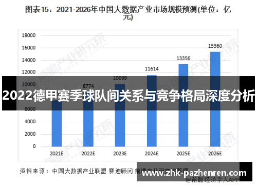 2022德甲赛季球队间关系与竞争格局深度分析