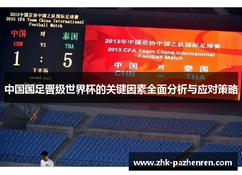 中国国足晋级世界杯的关键因素全面分析与应对策略