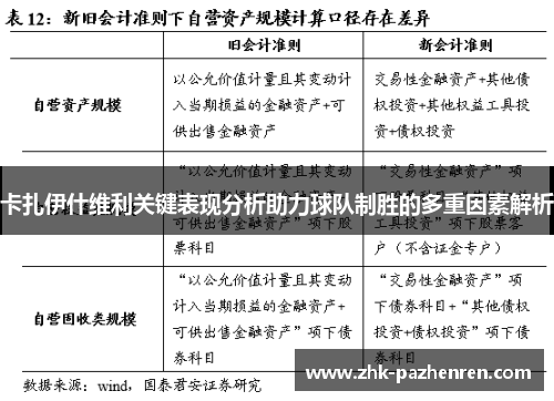 卡扎伊什维利关键表现分析助力球队制胜的多重因素解析
