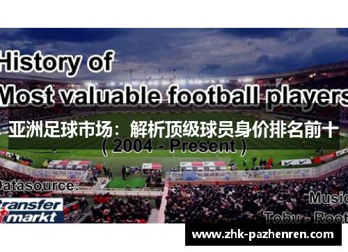 亚洲足球市场：解析顶级球员身价排名前十
