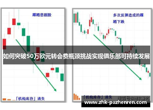 如何突破50万欧元转会费瓶颈挑战实现俱乐部可持续发展