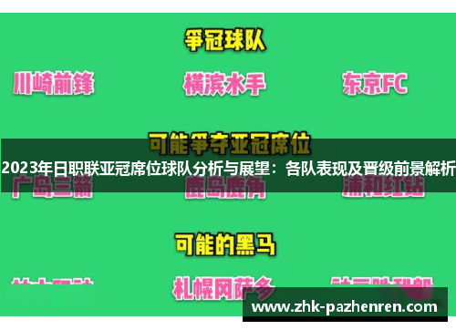 2023年日职联亚冠席位球队分析与展望：各队表现及晋级前景解析