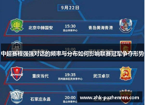 中超赛程强强对话的频率与分布如何影响联赛冠军争夺形势