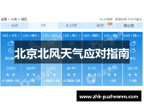 北京北风天气应对指南