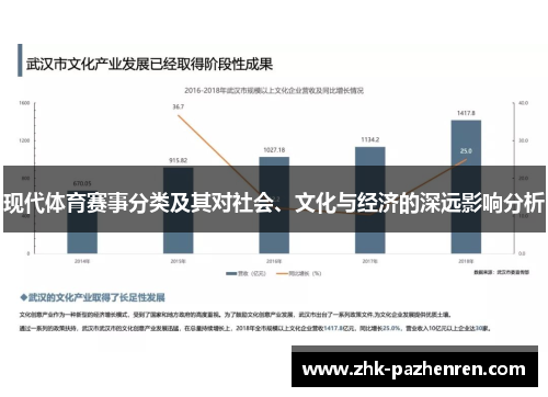 现代体育赛事分类及其对社会、文化与经济的深远影响分析