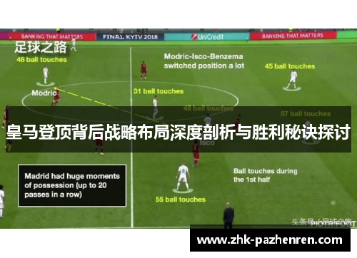 皇马登顶背后战略布局深度剖析与胜利秘诀探讨