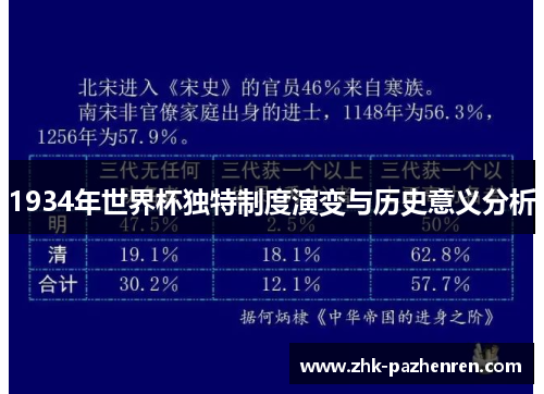 1934年世界杯独特制度演变与历史意义分析