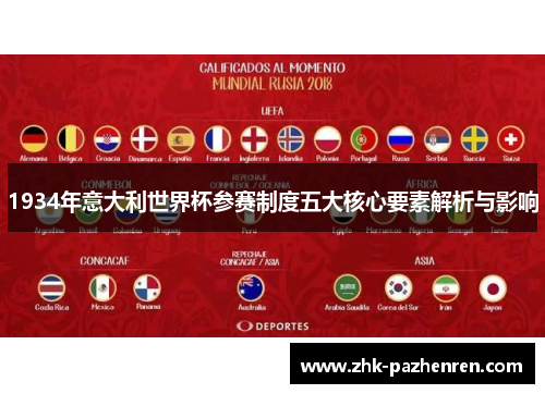 1934年意大利世界杯参赛制度五大核心要素解析与影响
