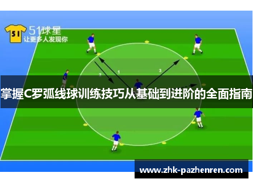 掌握C罗弧线球训练技巧从基础到进阶的全面指南