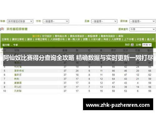 阿仙奴比赛得分查询全攻略 精确数据与实时更新一网打尽