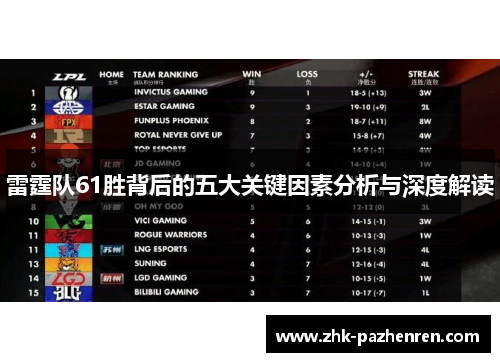 雷霆队61胜背后的五大关键因素分析与深度解读