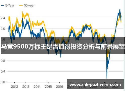 马竞9500万标王是否值得投资分析与前景展望