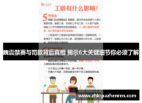 魏震禁赛与罚款背后真相 揭示6大关键细节你必须了解