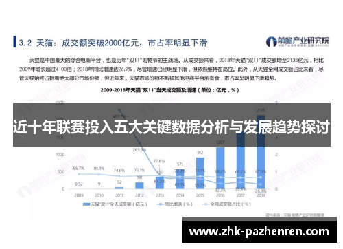 近十年联赛投入五大关键数据分析与发展趋势探讨