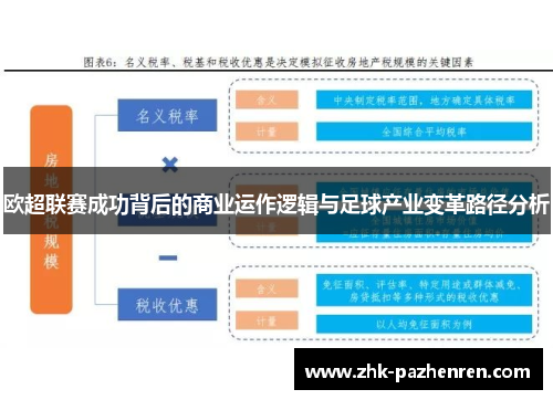 欧超联赛成功背后的商业运作逻辑与足球产业变革路径分析
