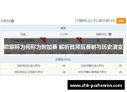 欧联杯为何称为附加赛 解析其背后赛制与历史演变 欧联杯为何称为附加赛 解析其背后赛制与历史演变