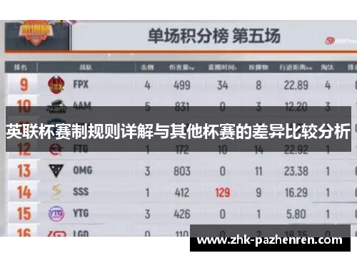 英联杯赛制规则详解与其他杯赛的差异比较分析 英联杯赛制规则详解与其他杯赛的差异比较分析