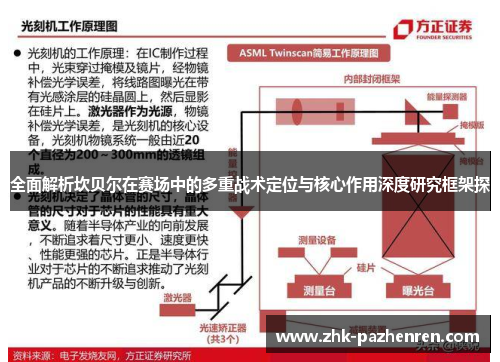 全面解析坎贝尔在赛场中的多重战术定位与核心作用深度研究框架探