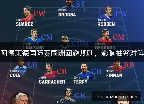 阿德莱德国际赛同洲回避规则,影响抽签对阵 阿德莱德国际赛同洲回避规则,影响抽签对阵
